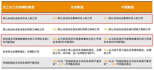 去年有138人投诉今年比去年投诉人3北少6人今年有几人投诉用方程