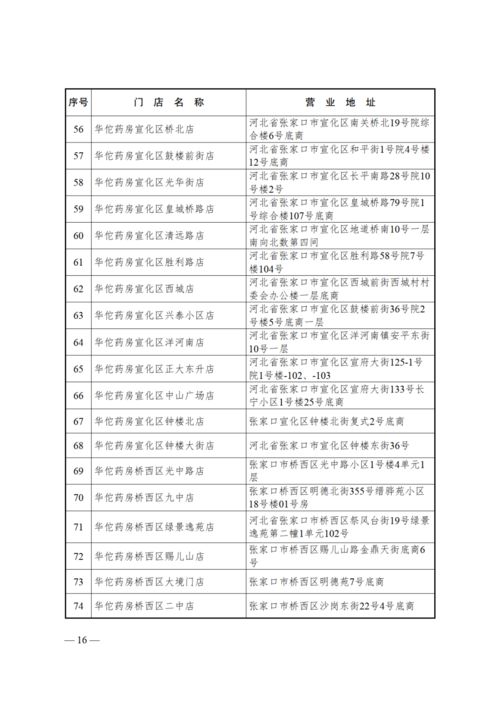 关于缴纳2020年破产企业退休职工大额医保保险费的公告