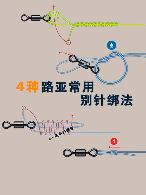 我的钓鱼日记 路亚别针绑法图解 