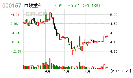 回购部分A股社会公众股份如何理解