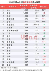 原来买的180ETF基金成本价是0.822元 而现在红了，但是它的成本价却是1.644 这是什么意思啊？