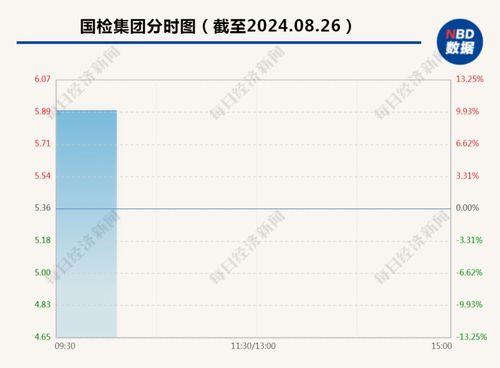 淮南养老保险缴费标准2022(安徽2022年养老保险费)