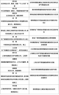 盘点那些毕业论文查重网站内幕