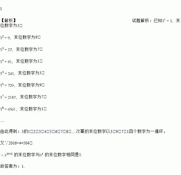 观察下列算式 32 9.33 27.34 81.35 243. .那么32016的末位数字为 . 1 试题解析 已知末位数字为3. 末位数字为9. 末位数字为7. 末位数字为1 