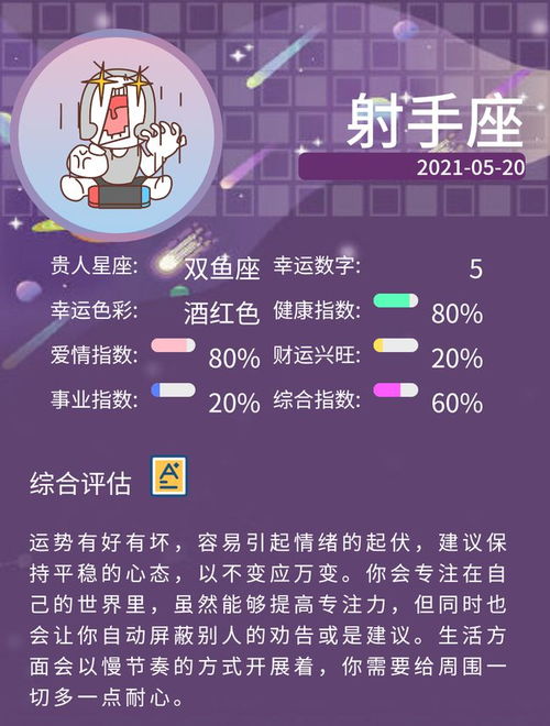 白羊座的信息图片