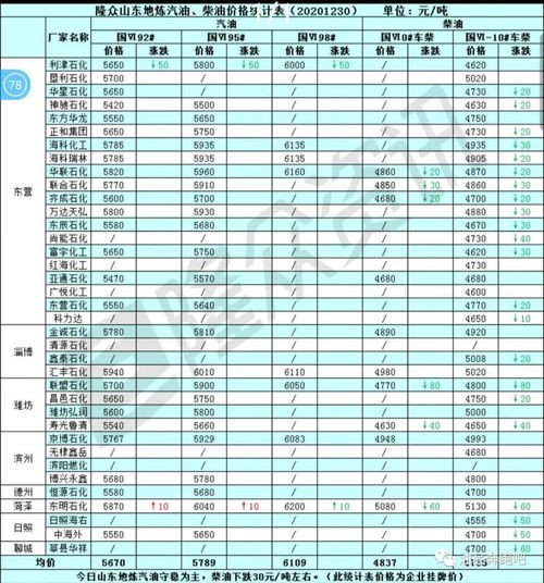 12月30日出生的人很可怕,生日性格：12月30日出生的人？