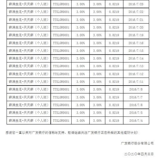 个人投资理财计划