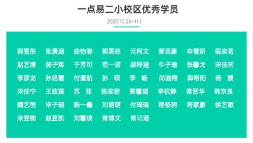 第七周优秀学员名单及作业展示