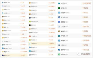 sol币能涨到多少—sol币2024年未来价格