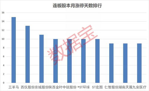 请问买成功的股票怎么会多收0.01元