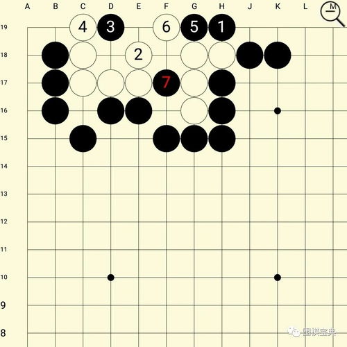 黑先 杀棋的方向选择 扳缩还是点眼 3月15日死活题 答案