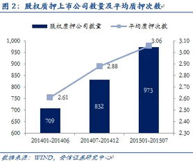 国内明胶企业哪家上市公司获得30亿的大订单