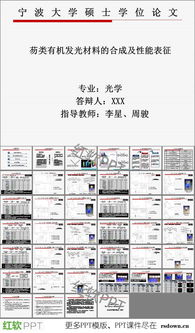 宁波大学毕业论文封面