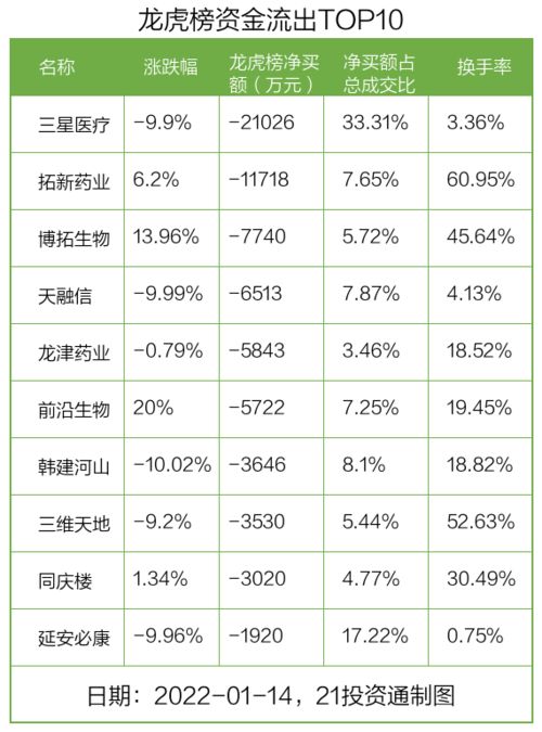 买一只股票，涨幅在1.67%现价下单买入，没买到，撤单，继续打买入单。最在最高价买入，有什么方法现价买入