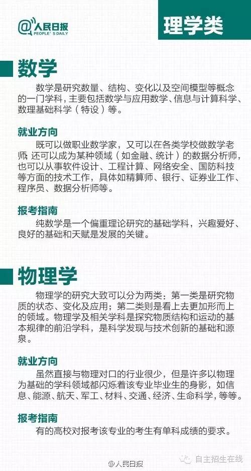 24个高考热门专业,就业前景如何 有哪些要求 教育部来告诉你