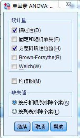 一篇基于横断面研究数据统计分析论文的完全解析和统计方法解读 疯狂统计学2.0