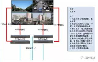 电脑主机上墙方案(主机上墙是什么意思)