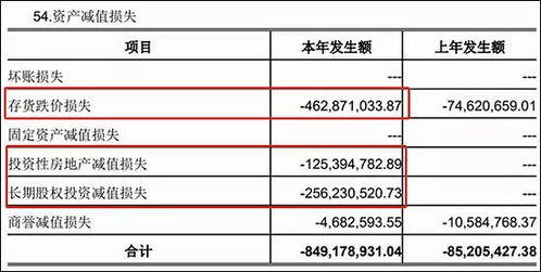 2022年3月22日是“华侨城A”股权登记日吗?如果当天卖出这个股票，是不是就没有送的红股了？除权除息日以后如何操作？