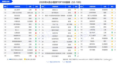 小游戏代码查重：提升开发效率的关键步骤