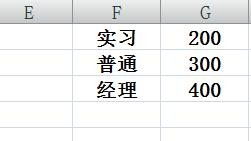 Excel如何随表格内容变化,变化公式内容 