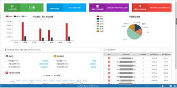 房地产erp管理系统报价