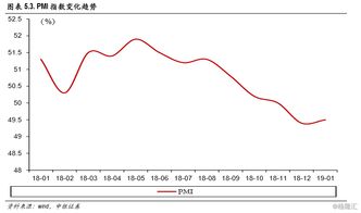 业绩预亏对股价的影响