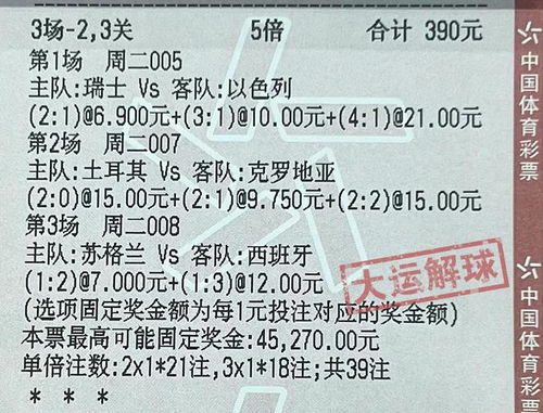 2024年6月16日星期日欧洲杯波兰vs荷兰结果如何？竞彩比分预测推荐  第1张