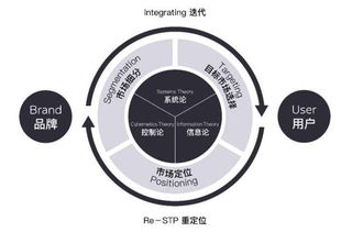 在庭院里，做一个小桥，为生活增添一份浪漫|JN江南体育官方app下载(图27)