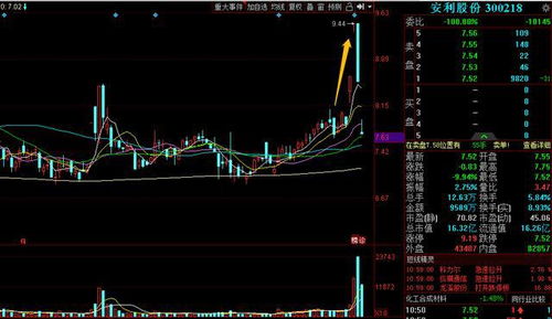 一起来看流星雨中有慕容集团这个股票，真的有这个股票吗？、