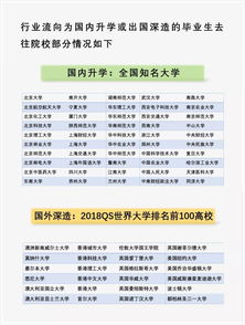 杭州师范大学毕业生论文系统