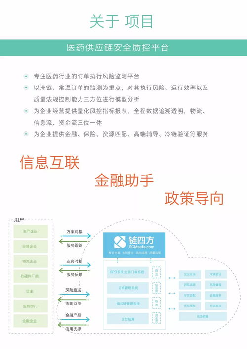 药品冷链如何保证流通环节的质量安全