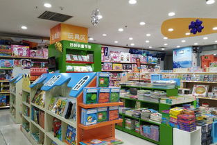 创意玩具店名称