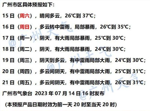 风暴肆虐造句;“风( )的刮着”怎么填词？