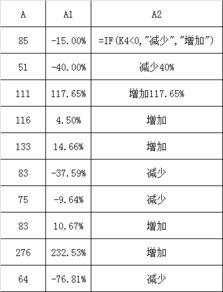 请教前辈：什么叫理财份额面值