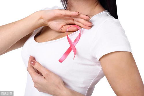 王泽民主任谈 出现这四种症状一定要小心,可能是乳腺癌