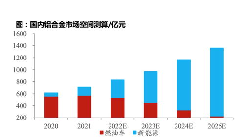 东吴证券下载