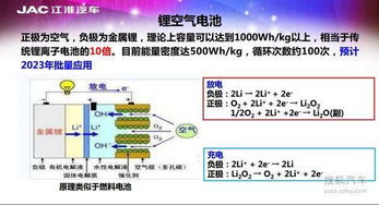 2030实现续航1000公里 详解江淮IEV家族 