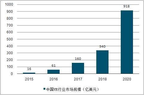 免费大智慧BIDVOL函数的使用