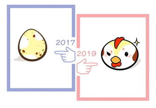 2020年各生肖运势大盘点 其一 ,财运最好居然不是鼠