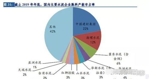 海螺水泥股票怎么样，长期持有可以吗，16元买的贵吗？