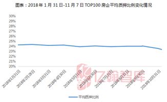 股权质押和股票质押一样吗