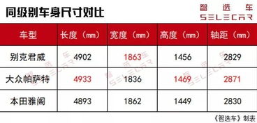 我买的吉利滨越国六五月份上市，为什么生产日期是一月份