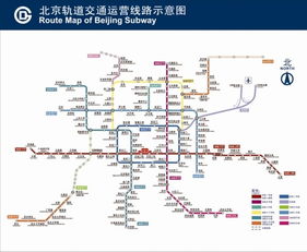 北京地铁15号线的一点小问题 