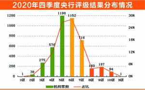 兰州交通大学论文查重网址