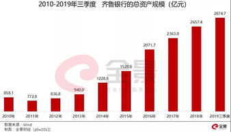 证监会打个补丁就能改变下跌趋势吗？