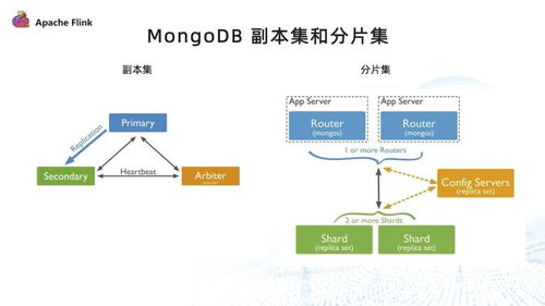 软件查重背后的技术：原理与实现