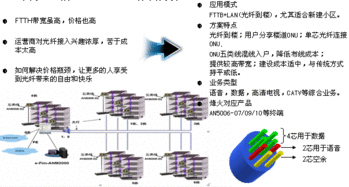 请问光进铜退工程中用户摸查和割接是什么意思，该怎样操作？