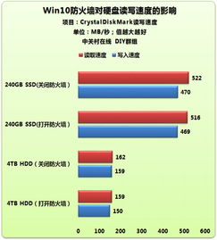 win10防火墙会自动拦截安装软件吗