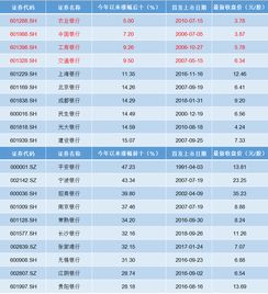 牛市中滞涨的股一般会是什么原因