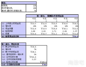 现金流贴现的现金流量贴现法的基本公式